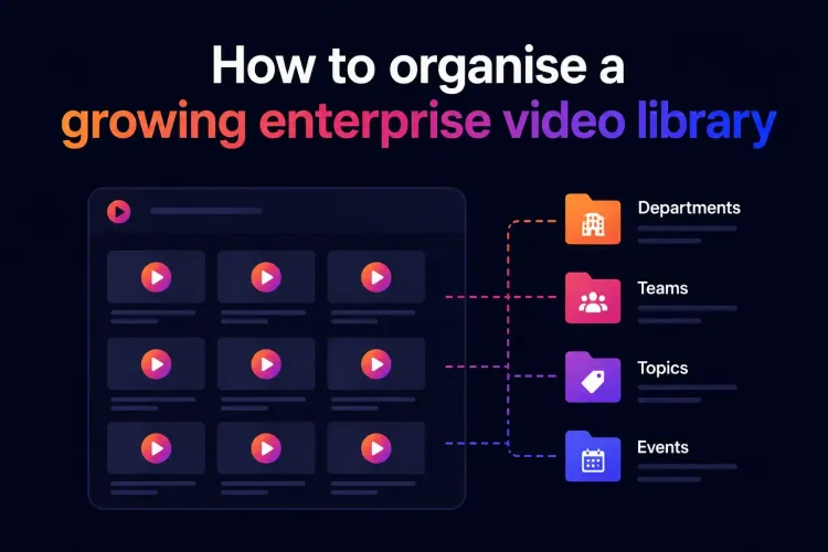 How to organise a growing enterprise video library | Cinema8